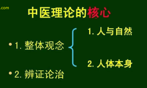 中医调理新理念解惑解困，助你生心满园