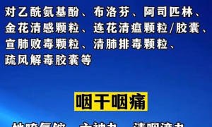 药到病除，中医智答！热门新药、疗法，实时解答等你来！