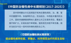 中医疾病新研究解惑，健康管理新方向