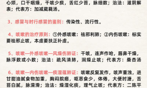 中医疾病解惑最新研究，健康生活法！