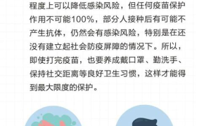 新冠疫情下的个人防护与健康管理：最新指南与策略