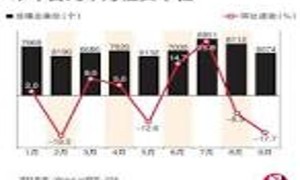 国医大师马大正个人资料及擅于治疗的疾病