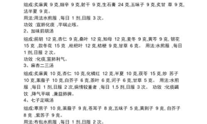 紧急！肺热咳嗽频发，中医速解秘方大公开！