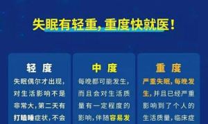 中医调理失眠解谜睡眠质量