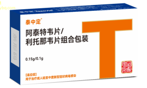 最新热门话题：新型抗病毒药物详解：效果与注意事项