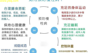 中医智慧助力小病调理：热门方法与健康生活新趋势