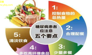 小病调理新思路如何用饮食控制疾病复发？