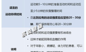 小病调理新方向如何通过运动改善小病？