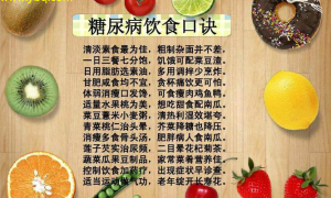 小病调理新趋势：科学饮食助你远离常见小病，健康无忧！