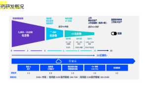 中医验方新理念基于AI的体征分析