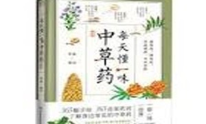 熏肉的中医药性味归经、药用价值及营养价值